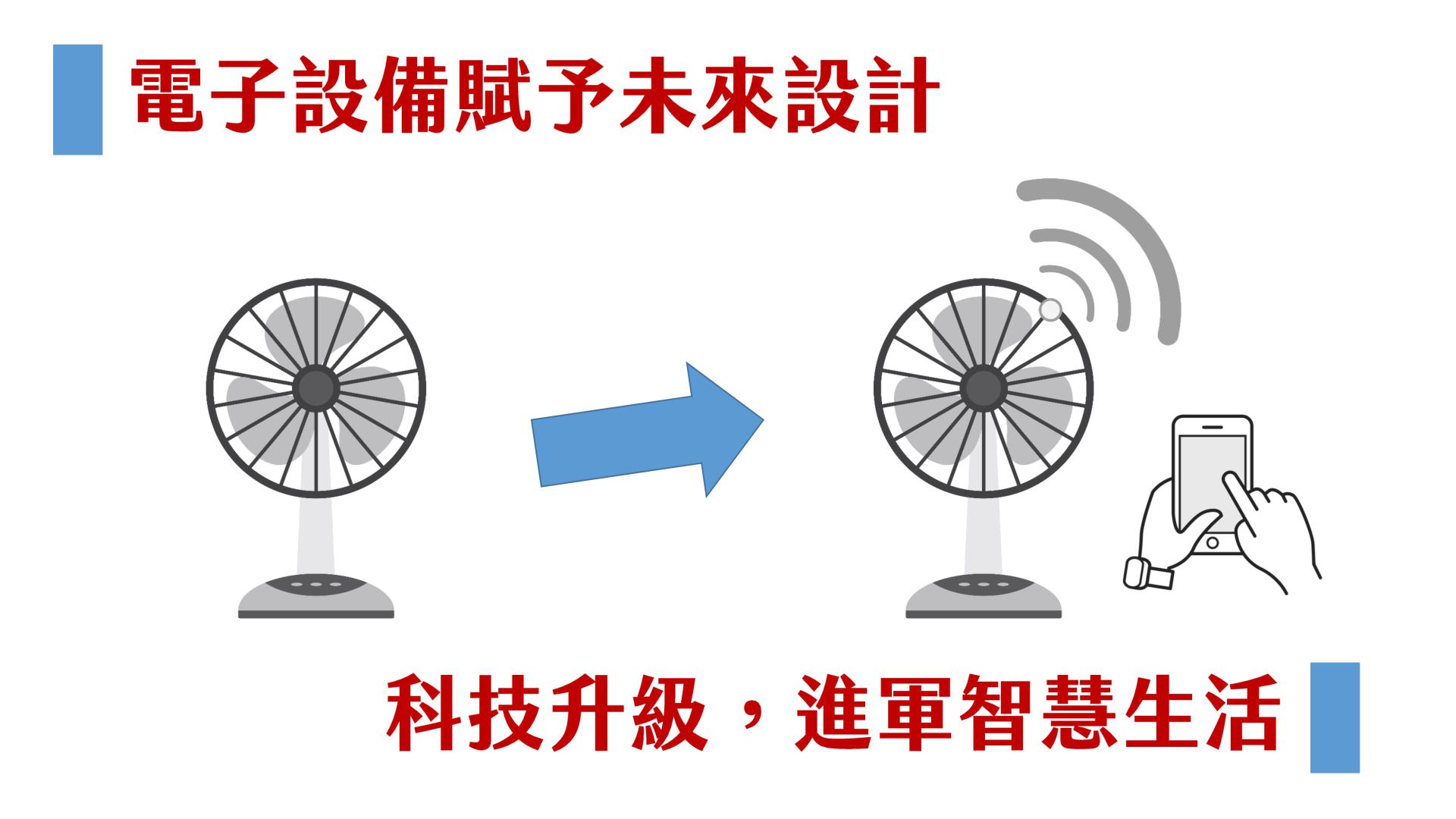 電子設備賦予未來設計，科技升級，進軍智慧生活