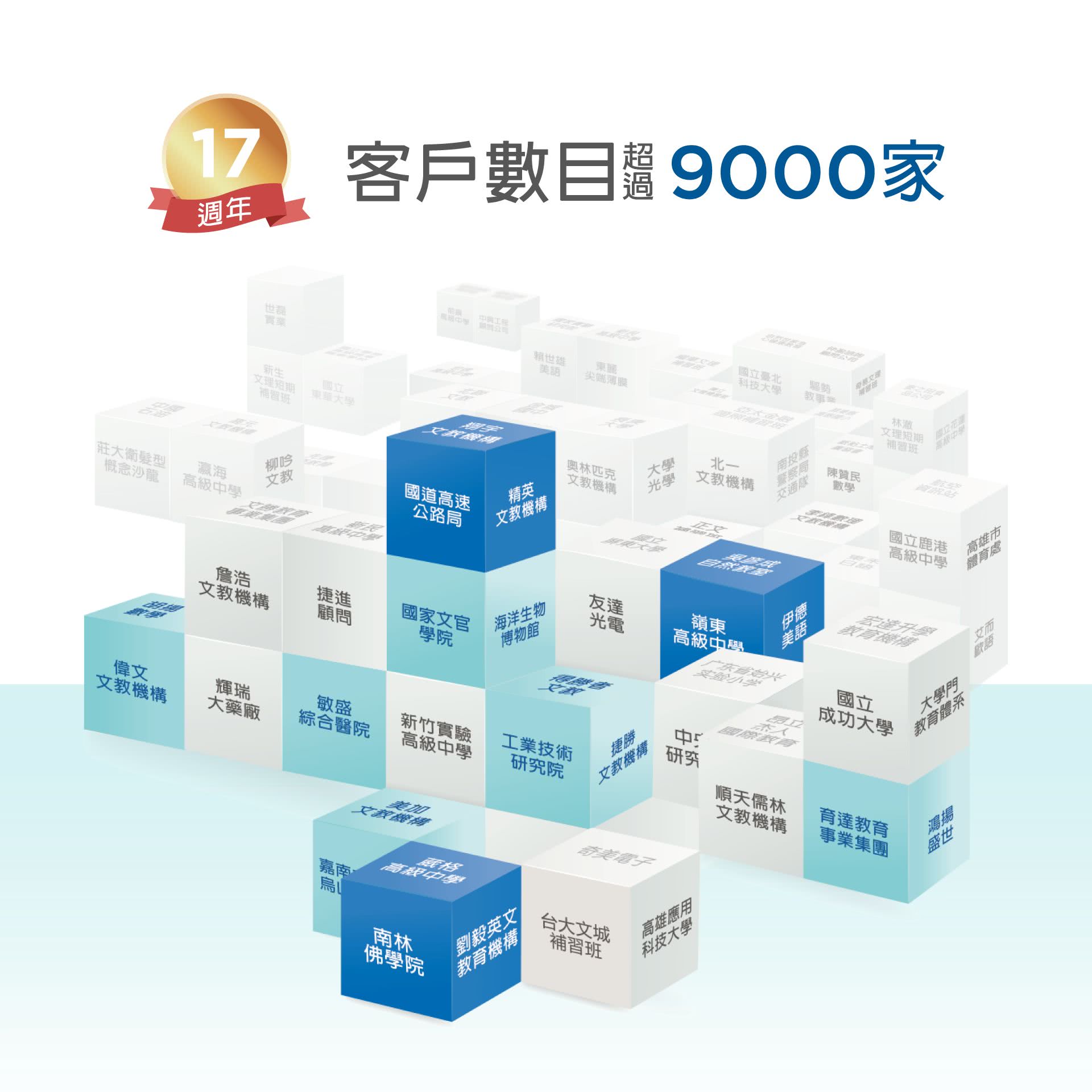 我们的客户