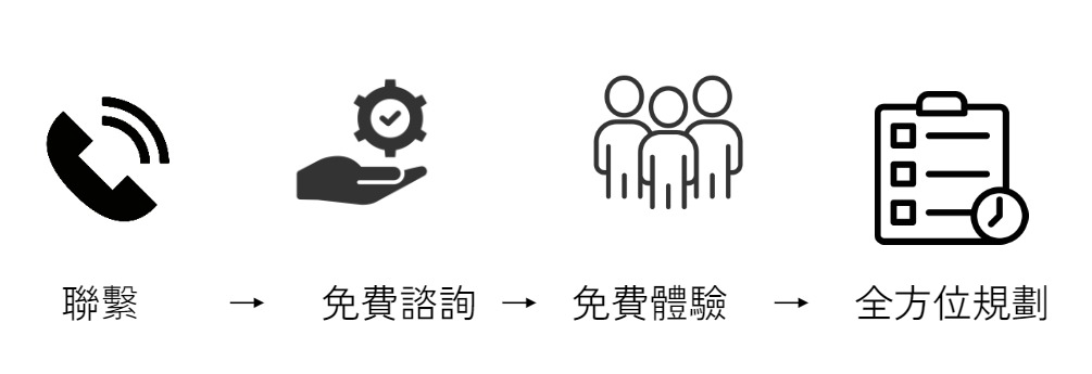 LOL学习在线开班平台快速开班