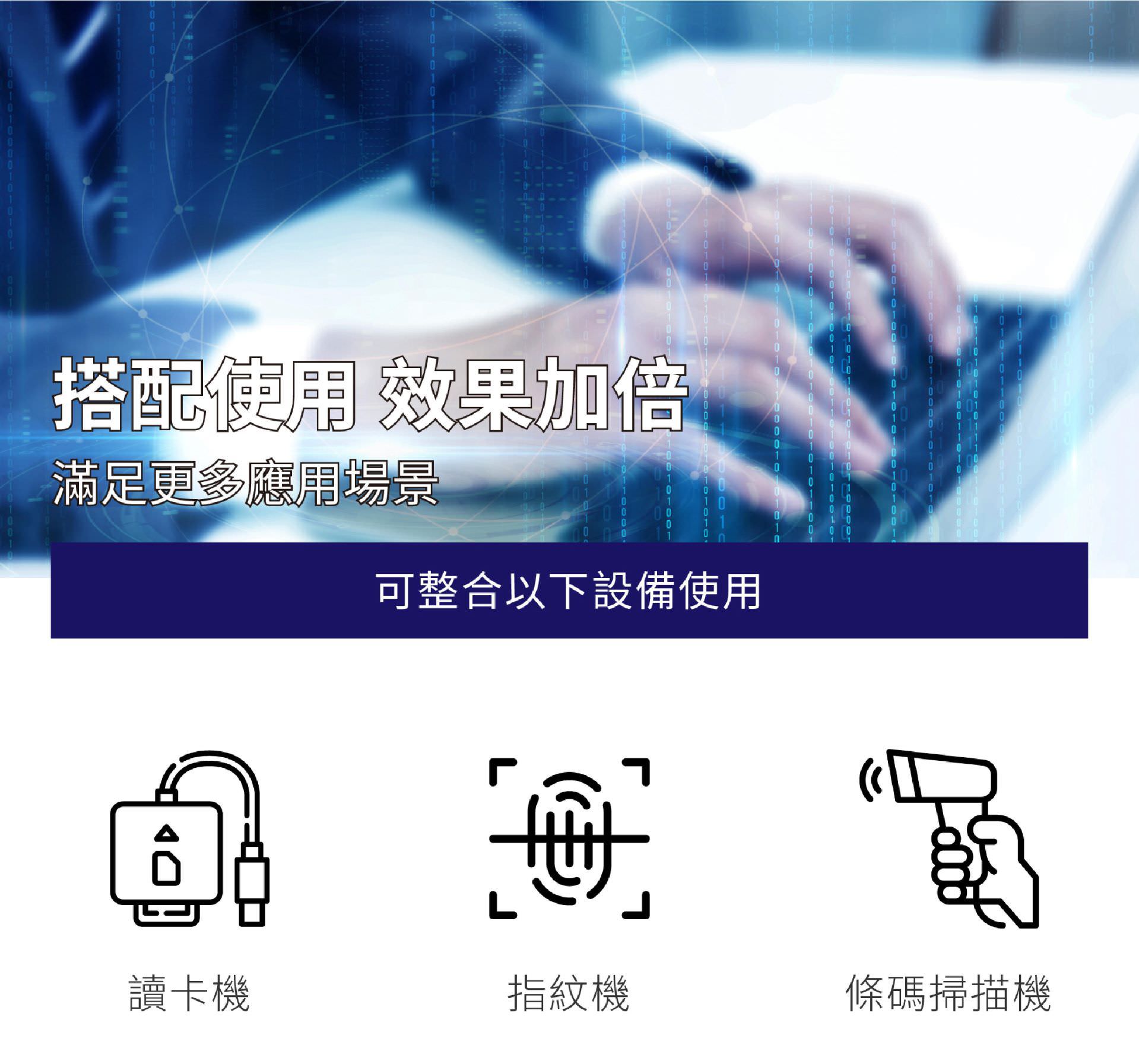 ATR可搭配讀卡機、指紋機、條碼掃描器等設備使用，滿足更多應用場景。