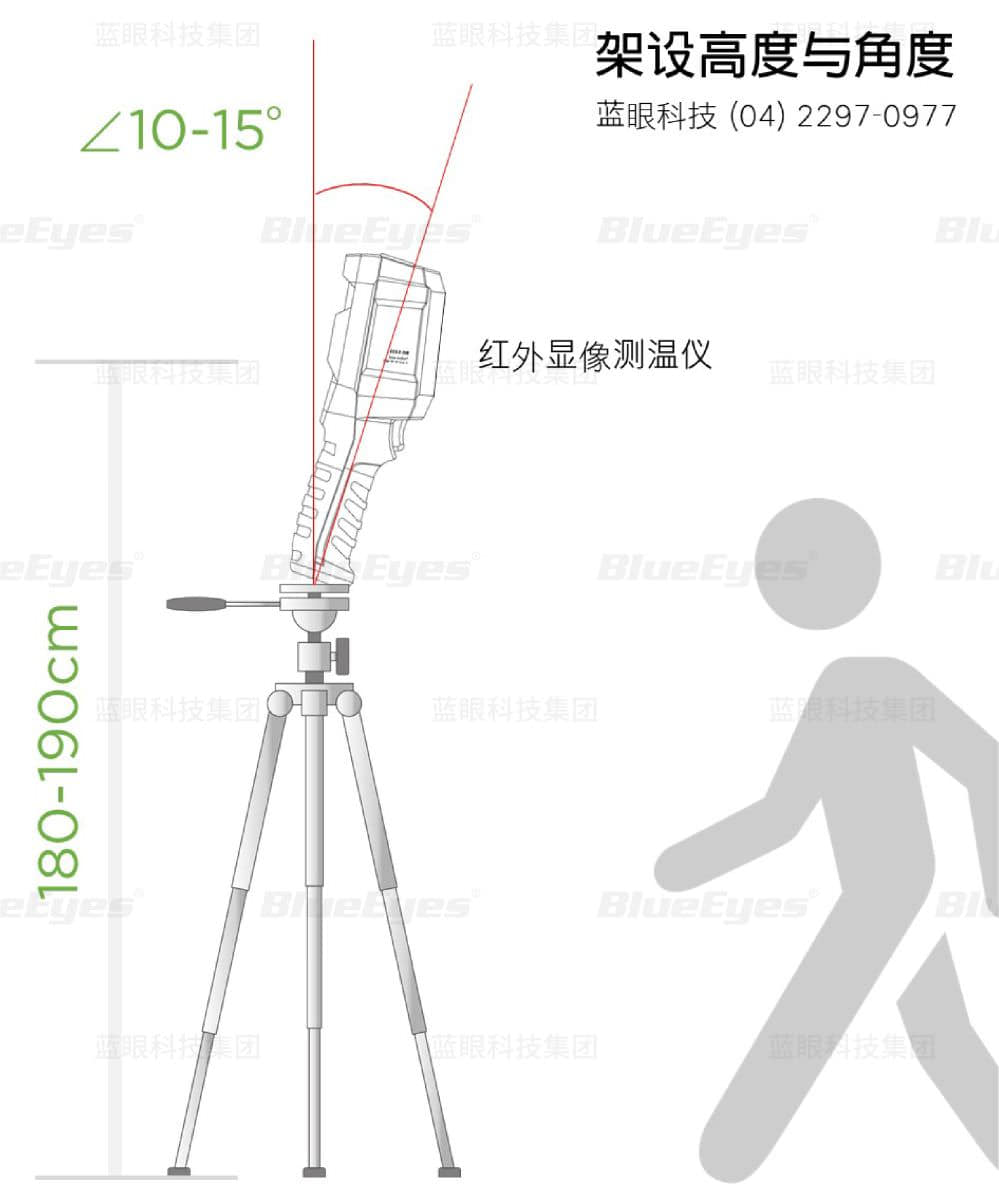 BE-5301 红外显象测温摄影机架设高度与拍摄角度